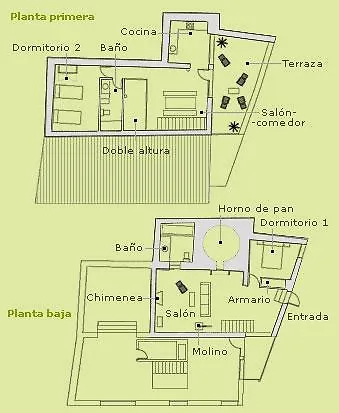 Antigua Panaderia De Valdelarco Guest House 0*,